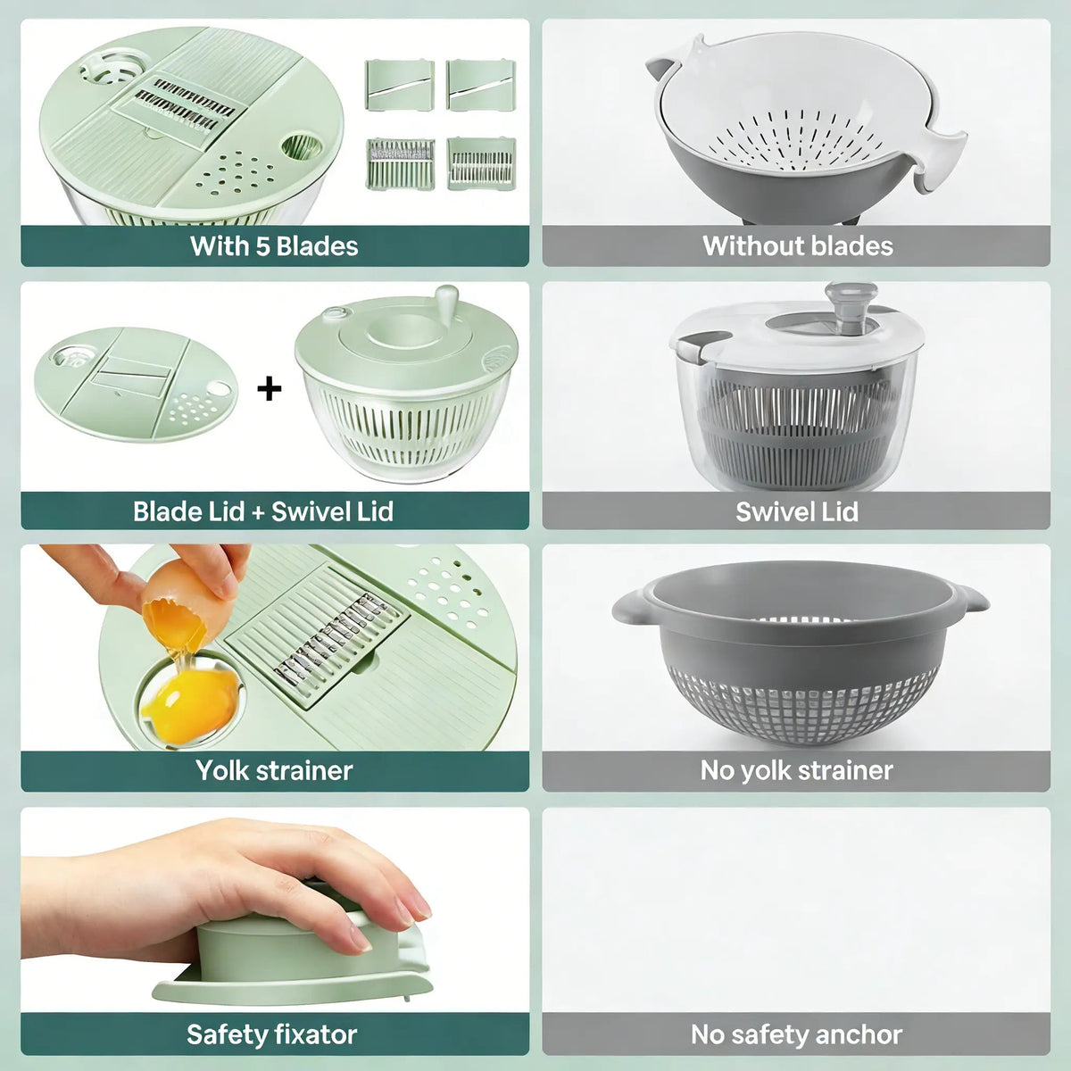 5.3 Qt Salad Spinner – 3-in-1 Vegetable Washer, 5-Blade Slicer, Strainer & Kitchen Prep Bowl